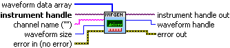 IviFgen Create Channel Arbitrary Waveform Int16 [AB].vi